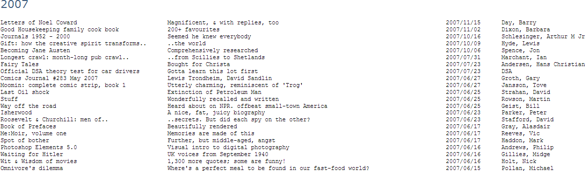 Last 22 books bought in 2007