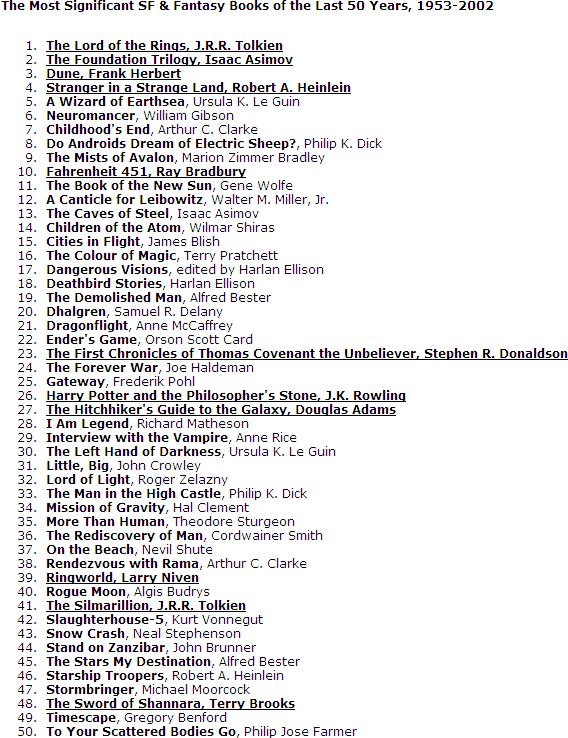 SFBC Top 50