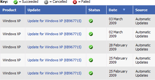 Updates
