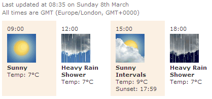 Weather