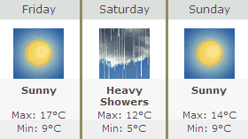 Rain
