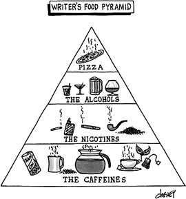 Food pyramid