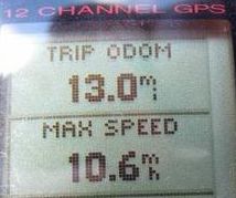 Speedy
