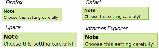 CSS